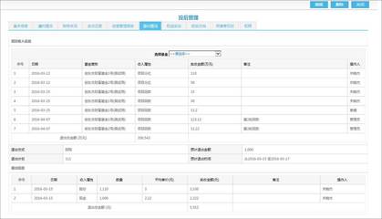 藍(lán)凌一體化投資管理解決方案 賦能企業(yè)投資全周期管理