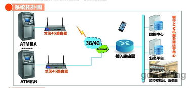 才茂通信亮相上海國(guó)際自助服務(wù)展，以軟件開發(fā)引領(lǐng)智能售貨新體驗(yàn)